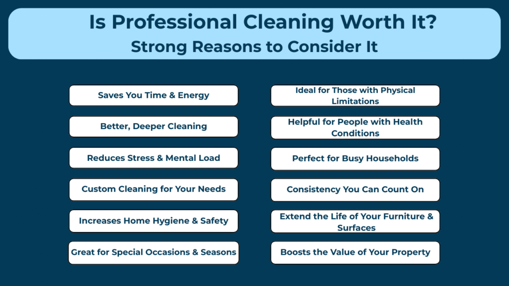 Is Professional Cleaning Worth It? 